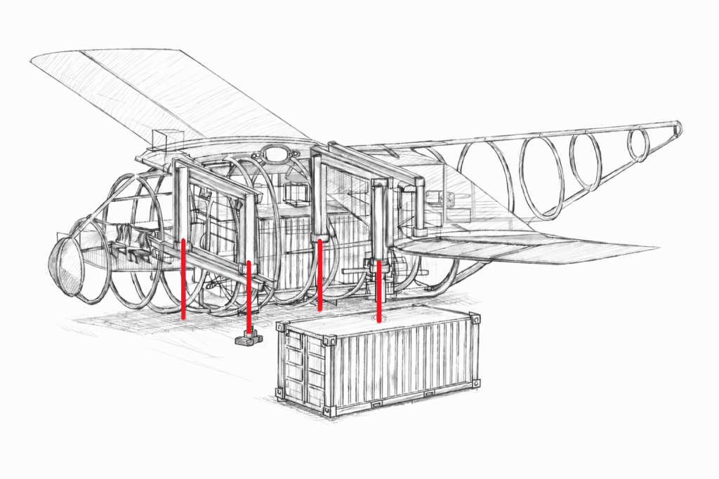 ISO-Plane loading system